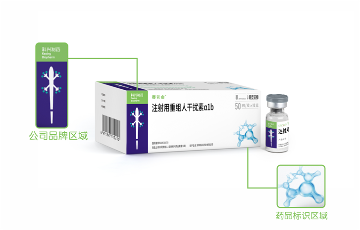 注射用重组人干扰素α1b(赛若金03)产品包装全新升级_科兴生物制药