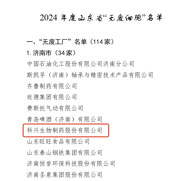 喜讯丨科兴制药荣获“2024年度山东省省级无废工厂”荣誉称号